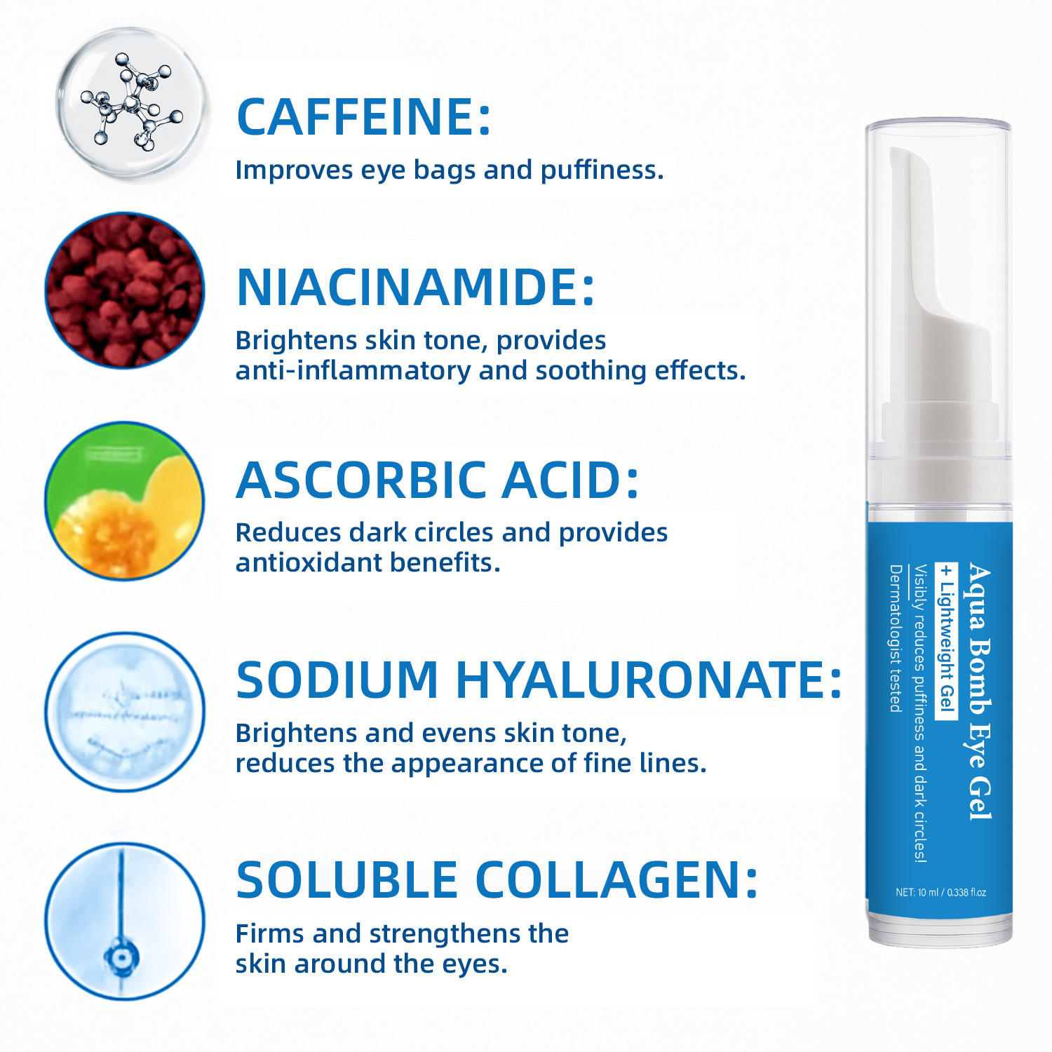 Aqua Cooling Eye Gel Kofeina i – Vitamin C Serum recenzja i cena